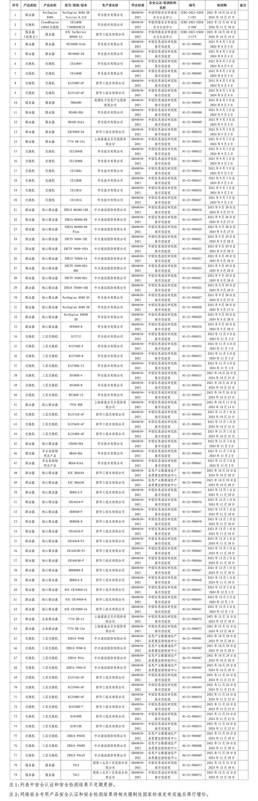 202203151762.jpg 微信圖片_20220315173506.jpg