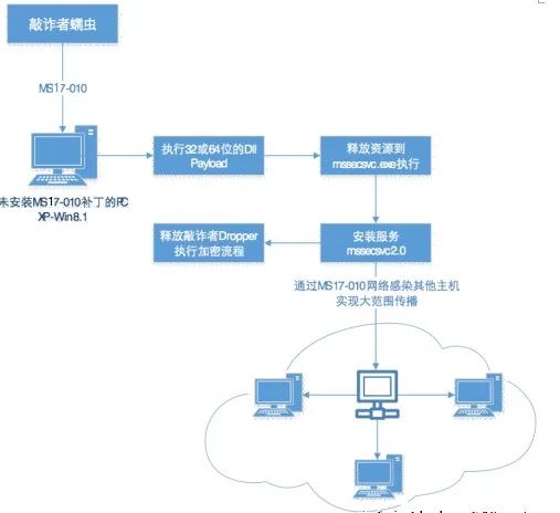 202207131429.jpg 640 (1).jpg