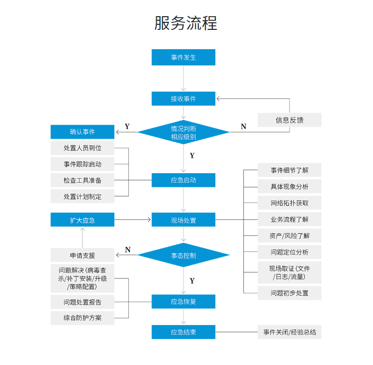 202208161391.png 33058b8506a8f878ee3f0d6ff995d1f8_640_wx_fmt=png&wxfrom=5&wx_lazy=1&wx_co=1.png